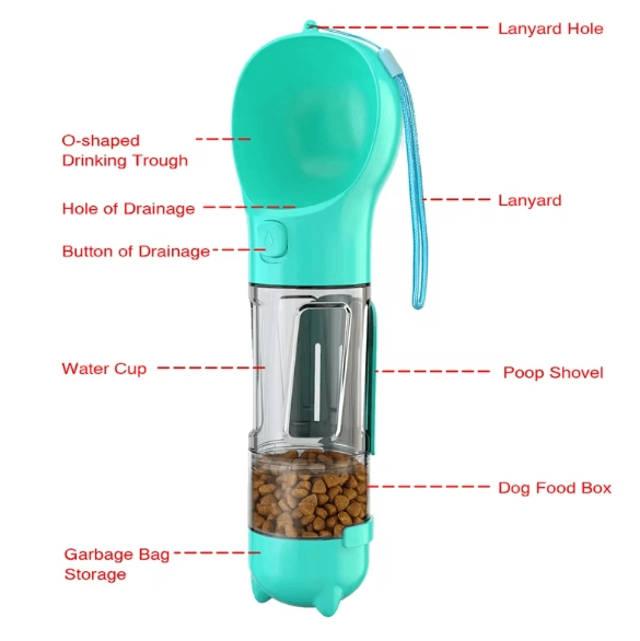 3-in-1 Portable Dog Water Bottle with Food Dispenser & Bowl